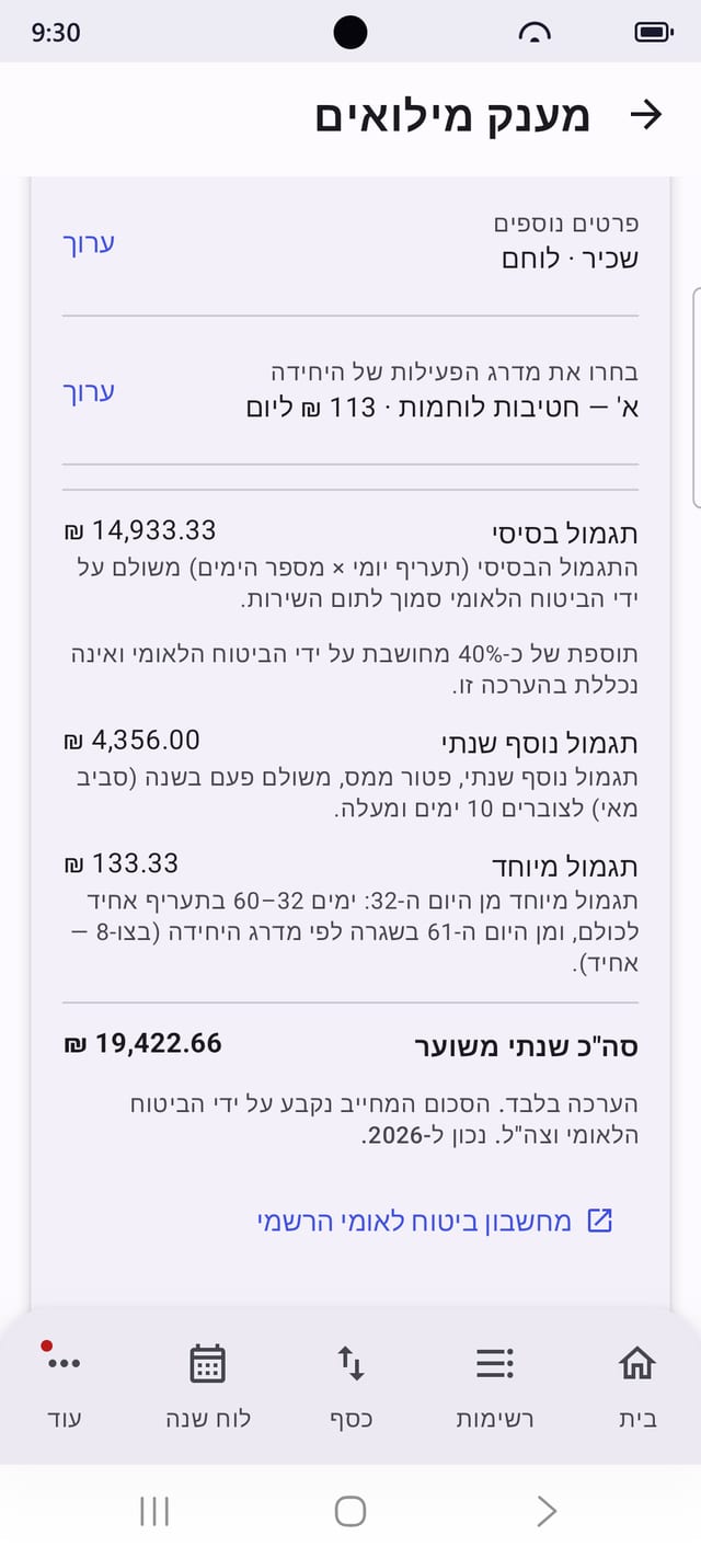מחשבון מענק מילואים